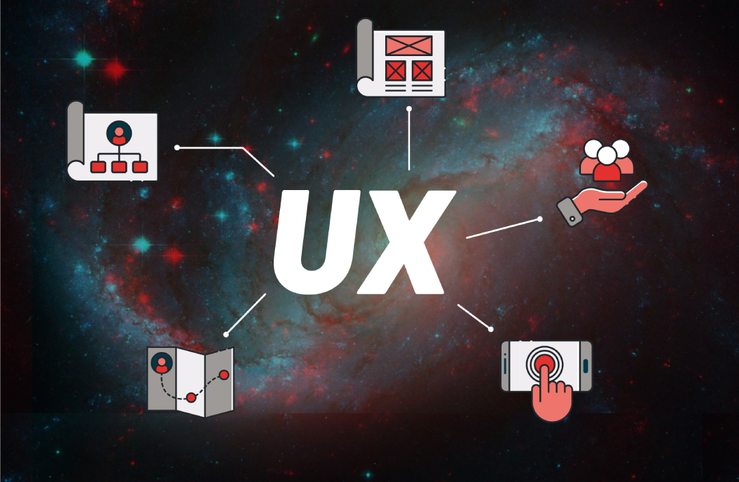 Miten UX vaikuttaa verkkopalvelun tuottavuuteen?
