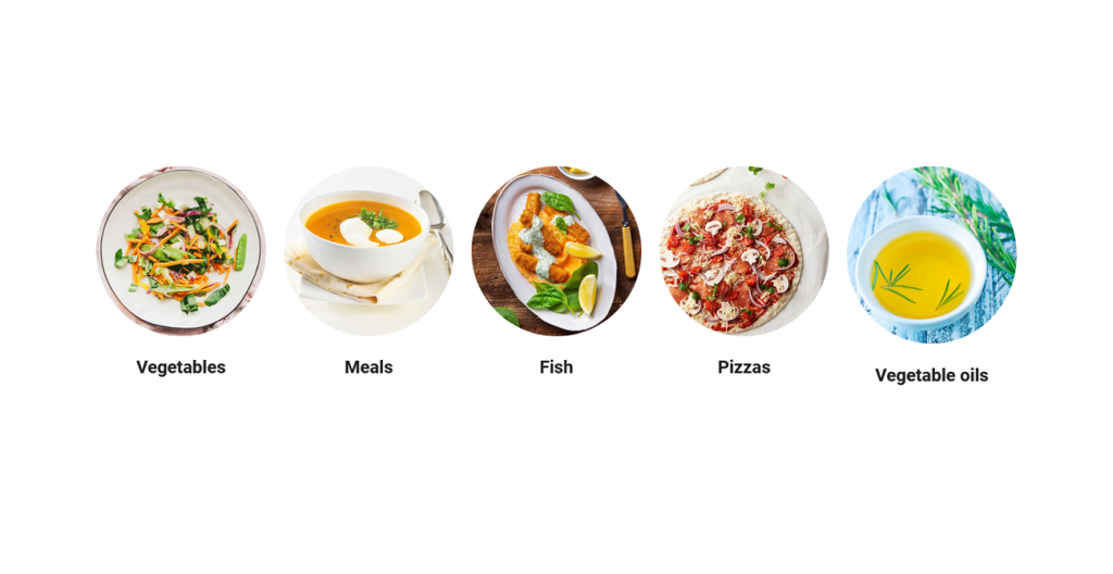 Apetit.com -sivuston ruokakategorioden kuvat.
